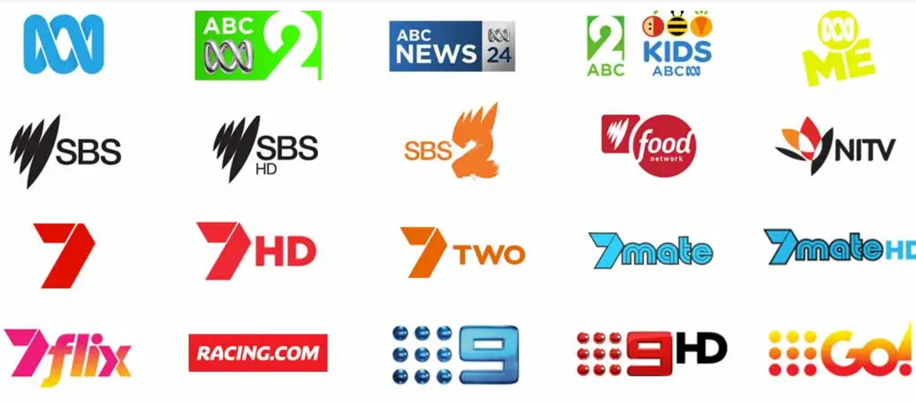 channels